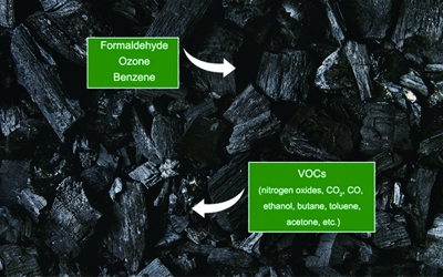 图片3 Efficient Adsorption Materials