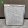High-performance Washable Air Cleaner Pre Filter for Air Purifier